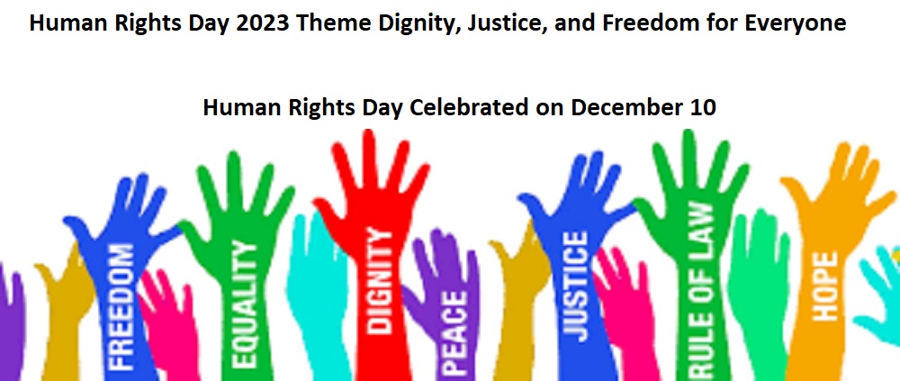 World Human Rights Day Theme 2023 Dignity, Justice and Freedom for Everyone